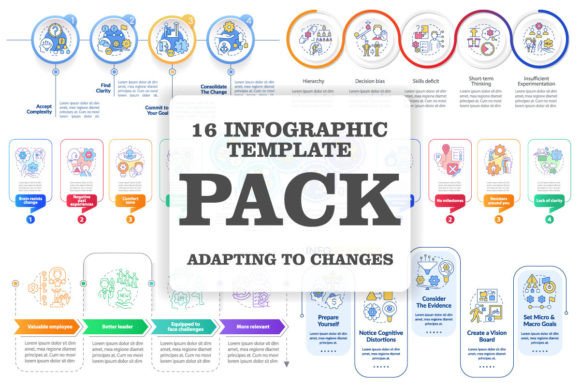 Adaptation to Change Infographic Set Graphics Review