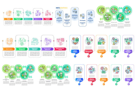 Agriculture Trends Graphics and Infographics Review