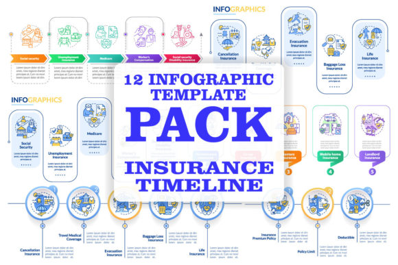 Benefits of Insurance Infographic Set Graphics Review