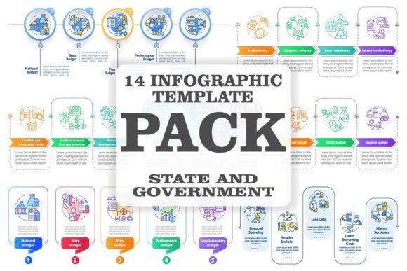 Budget Types Infographic Template Bundle: Graphics Review
