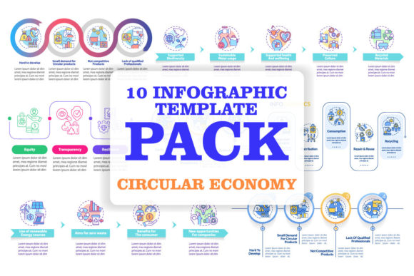Circular Economy Infographic Templates: Graphics Review
