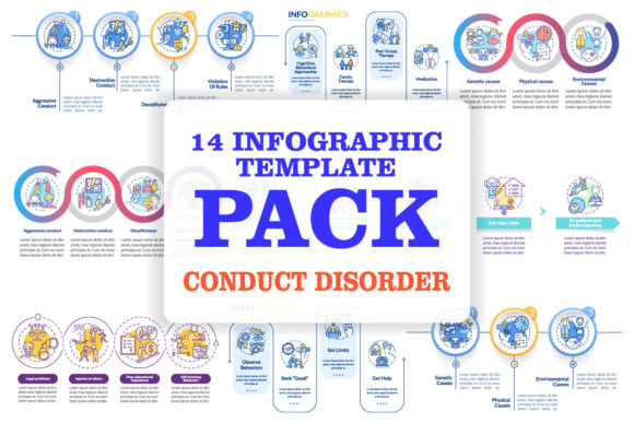 Conduct Disorder Infographic Templates: Graphics Review