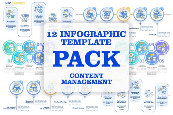 Content Management Infographic Templates: Graphics Review
