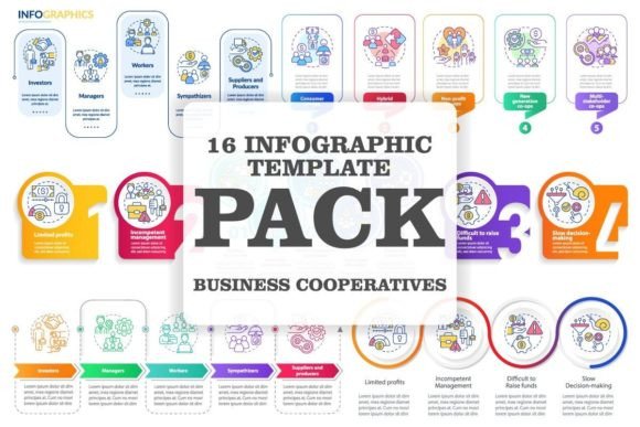 Cooperative Principles Infographic Set Review