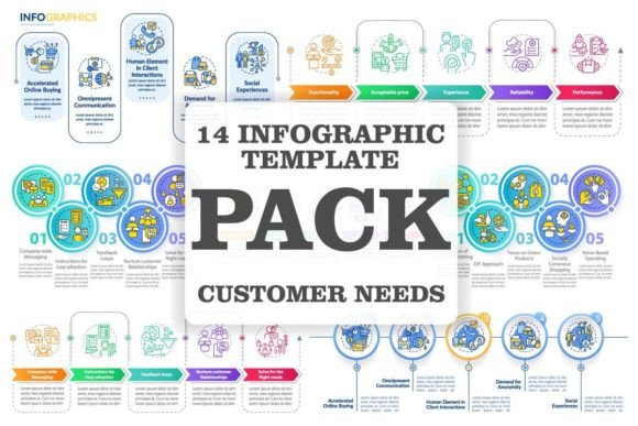 Customer Behavior Trends Infographic Set Graphics Review