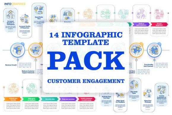 Customer Engagement Infographic Set: Graphics Review