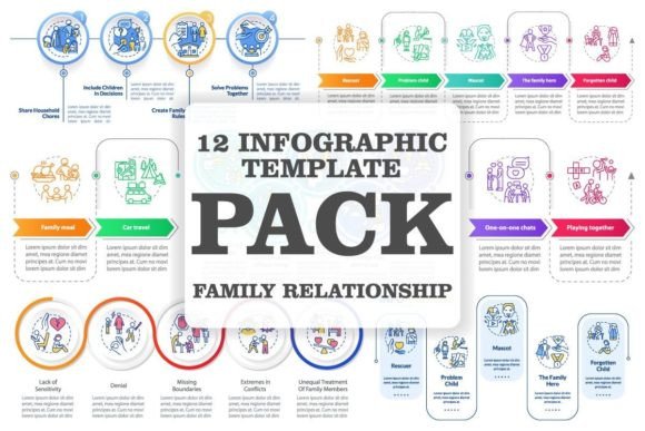 Family Relationships Infographic Set: Graphics Review