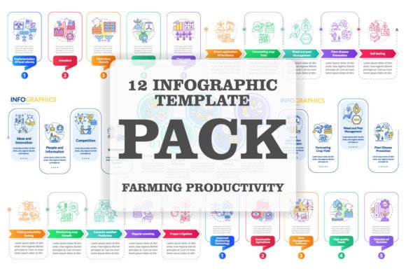 Farming Productivity Infographic Set: Graphics Review