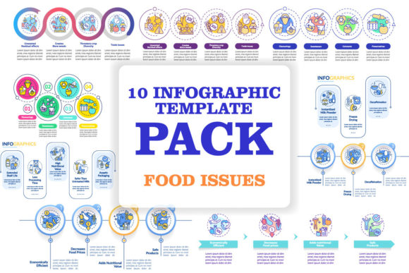 Food Issues Infographic Template Bundle: Graphics Review