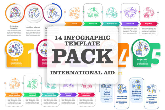 Foreign Aid Regulations Infographic Set: Editorial Graphics