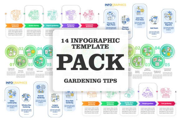 Gardening Tips Infographic Template Set Graphics Review