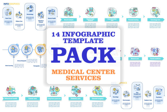 Healthcare Services Infographic Template Graphics Review