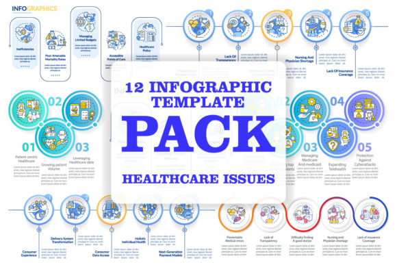 Healthcare System Issues Infographic Set Graphics Review
