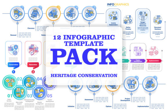 Heritage Conservation Infographic Set: Graphics Review