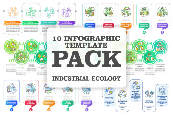 Industrial Ecology Graphics & Infographics Review