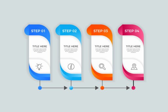 Infographic Design Template: An Embroidery Review