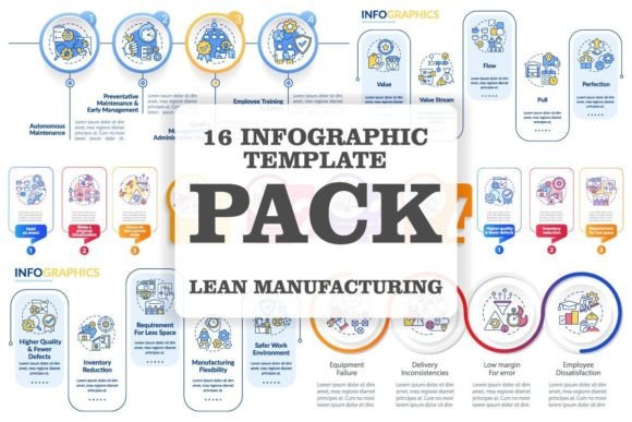 Lean Manufacturing Graphics: Infographics Review