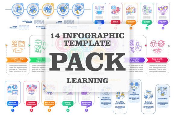 Learning Professions Infographic Set: Graphics Review