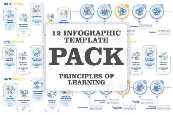 Learning Technique Infographic Templates: Graphics Review