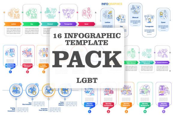 LGBT Community Programs Infographic Set: Graphics Review