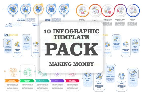 Making Money on Crypto Graphics & Infographics Review