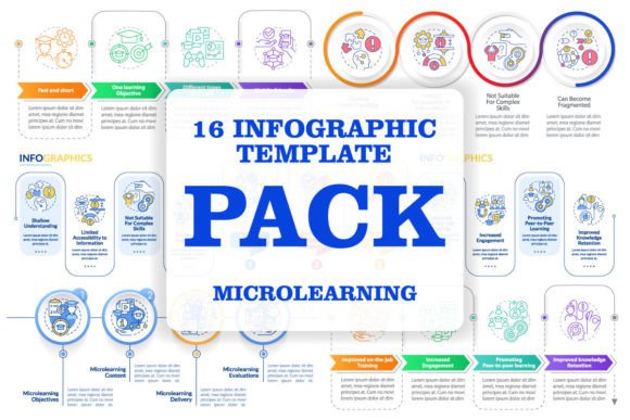 Microlearning Infographic Template Set Graphics Review