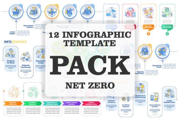 Net Zero Infographic Template Set Review