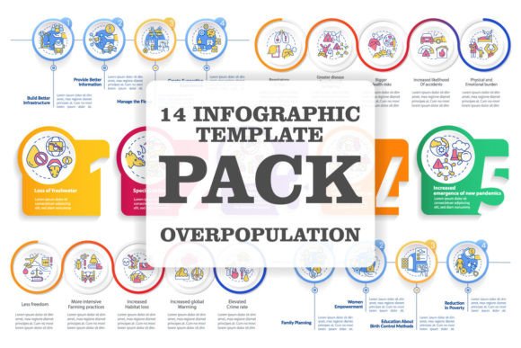 Overpopulation Infographic Template Set: Editorial Graphics Review