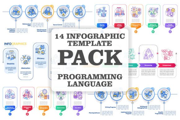 Programming Language Infographic Template Review