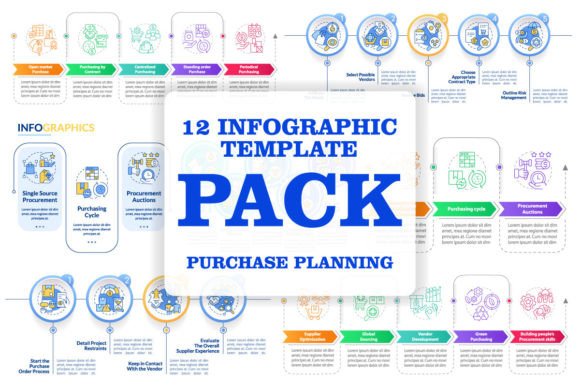 Purchasing Strategies Infographic Set: Graphics Review