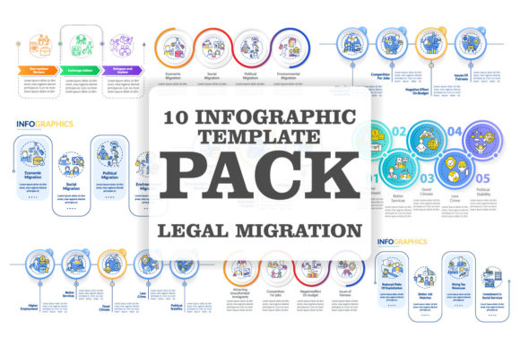 Reasons for Migration Infographic Set Graphics Review