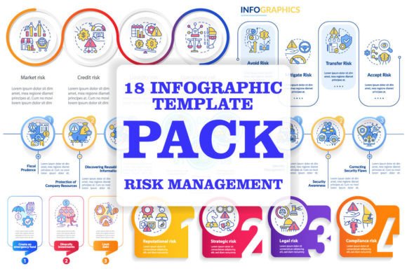 Risk Management Infographic Template Set Graphics Review