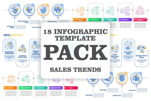 Sales Trends Infographic Template Bundle Graphics Review