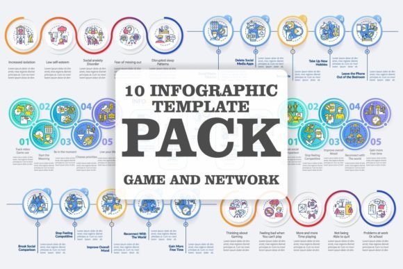 Social Media Addiction Infographic Set: Graphics Review