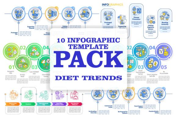 Trendy Diets Infographic Template Bundle: Graphics Review