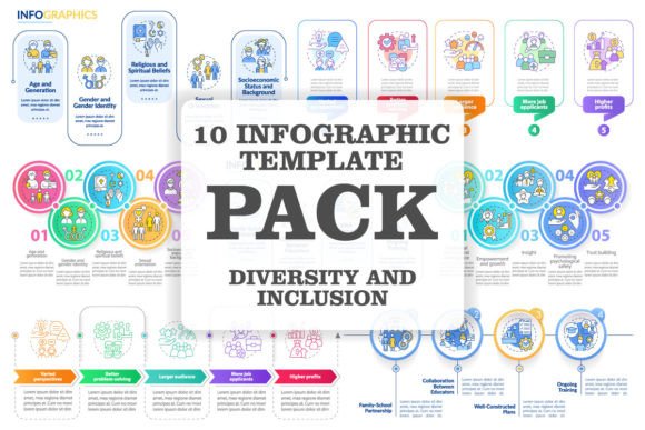 Types of Diversity Infographic Templates Review