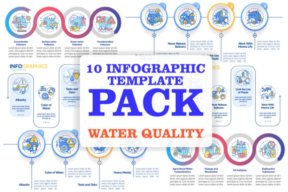 Water Pollution Infographic Template Set: Graphics Review